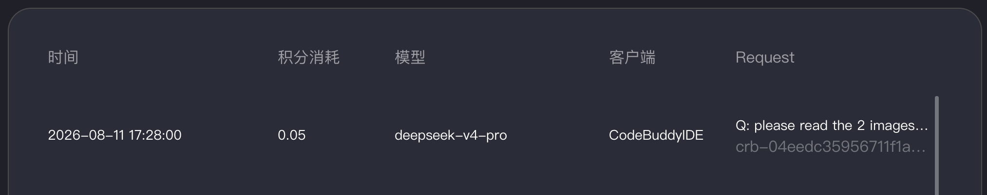 CodeBuddy backend request record