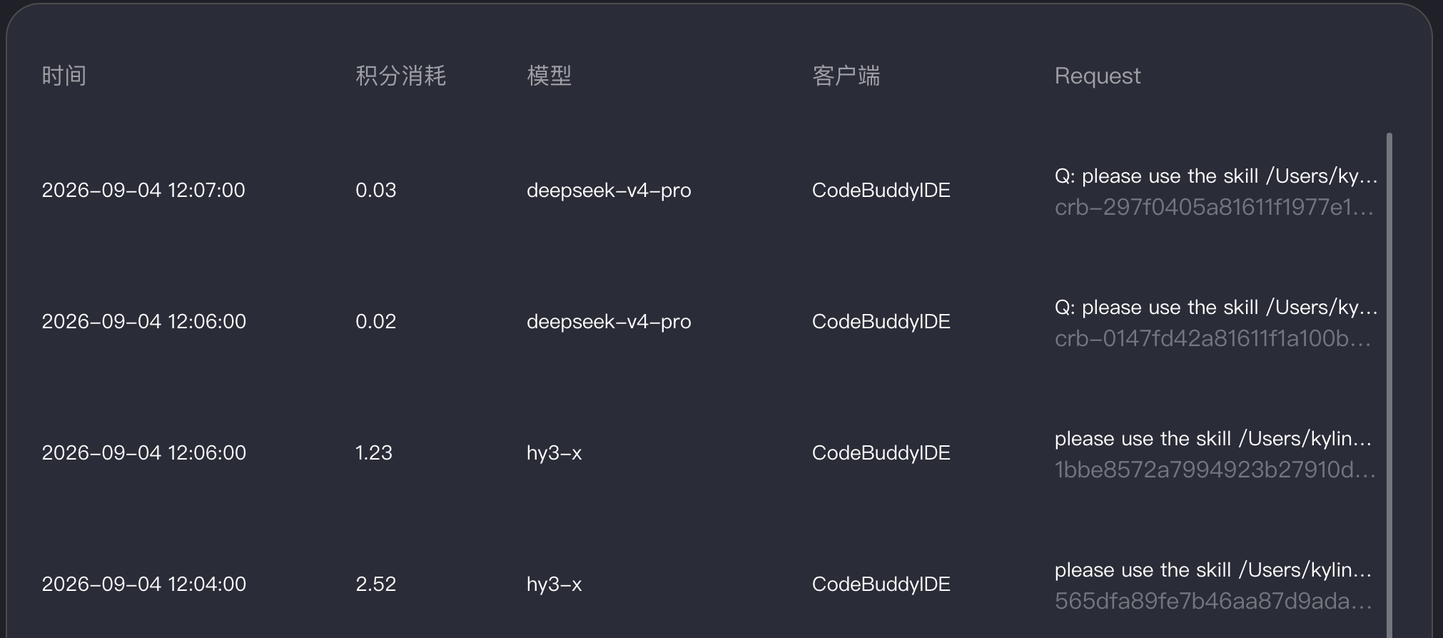 Real bill screenshot: the credit cost of having an AI agent run both skills